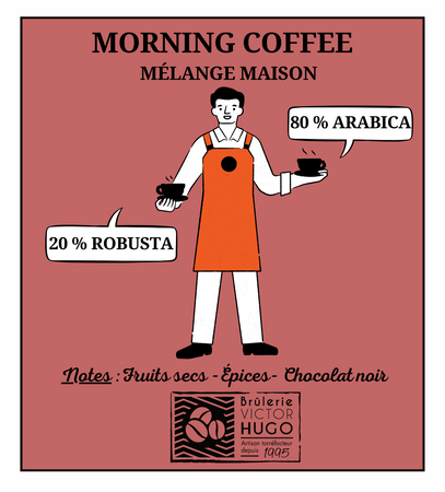 Saveur - Morning Coffee - Mélange Maison - 80% ARABICA / 20% ROBUSTA - Brûlerie Victor Hugo