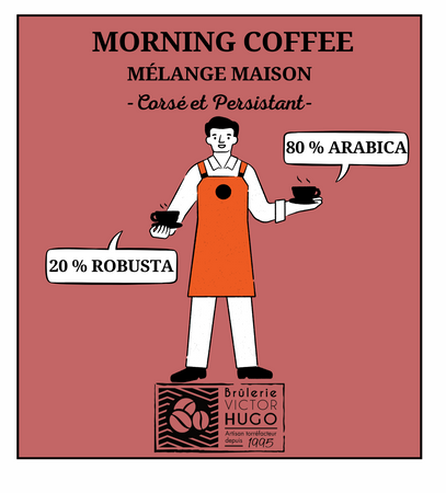 Saveur - Morning Coffee - Mélange Maison - 80% ARABICA / 20% ROBUSTA - Brûlerie Victor Hugo