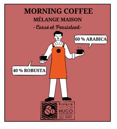 Saveur - Morning Coffee - Mélange Maison - 60% ARABICA / 40% ROBUSTA - Brûlerie Victor Hugo