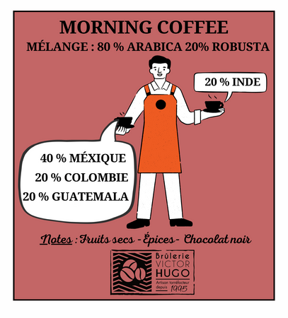 Saveur - Morning Coffee - Mélange Maison - 80% ARABICA / 20% ROBUSTA - Brûlerie Victor Hugo